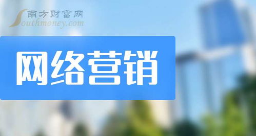 創(chuàng)業(yè)板網(wǎng)絡營銷概念上市公司盤點與網(wǎng)絡文化經(jīng)營解析