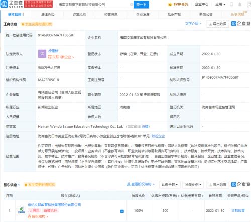 文都教育海南新公司成立，拓展網(wǎng)絡(luò)文化經(jīng)營版圖